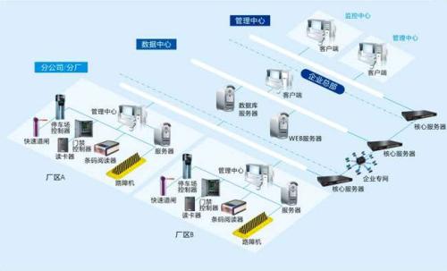 丹东食堂收费管理系统七号