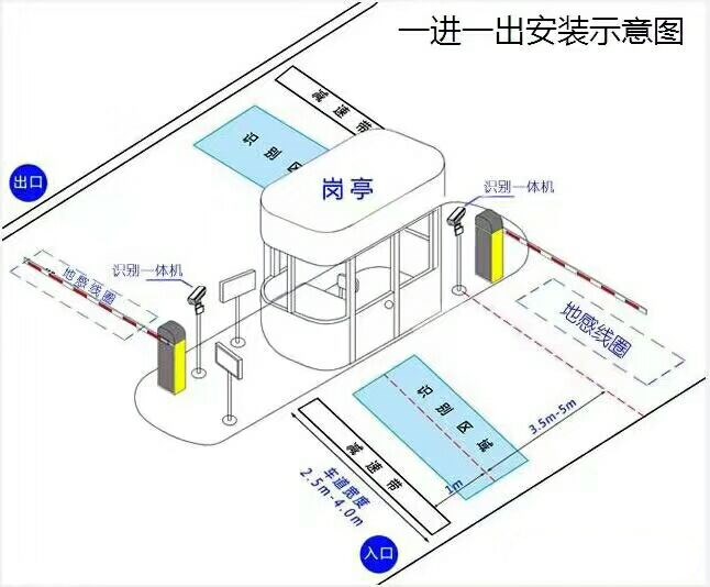 丹东标准manbext登陆
系统安装图