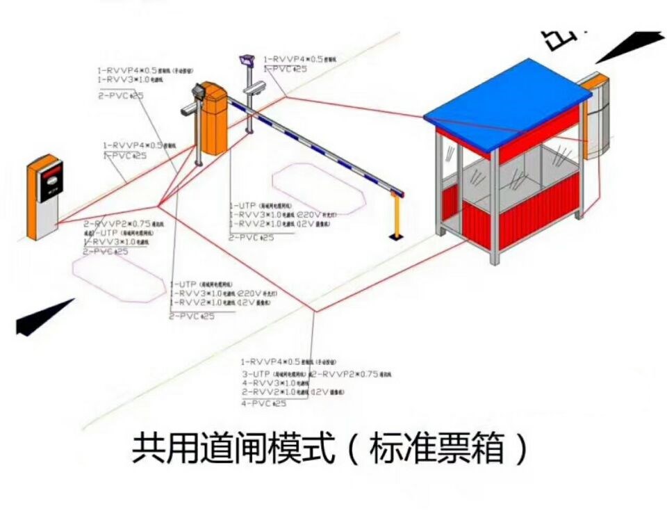 丹东单通道模式停车系统