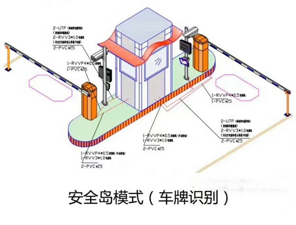 丹东双通道带岗亭manbext登陆