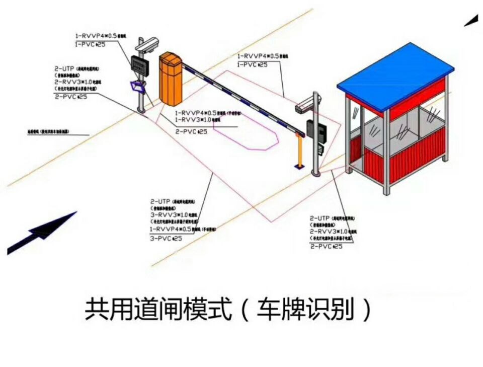 丹东单通道manbext登陆
系统施工